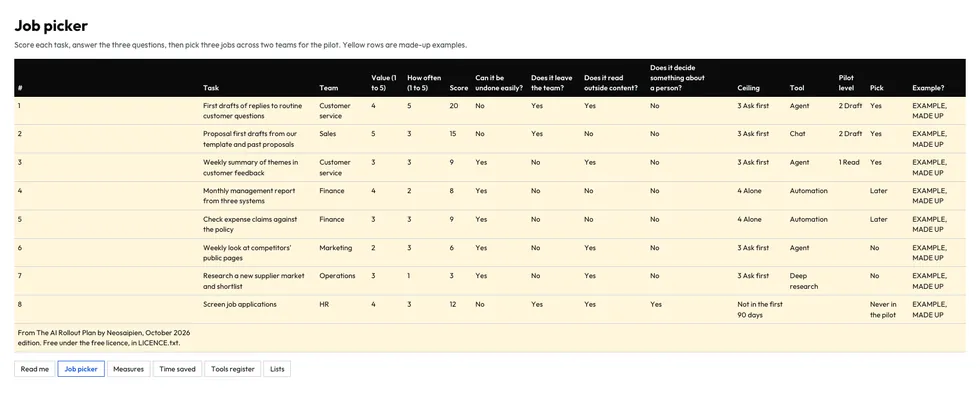 The AI Rollout Plan: Job picker, in Excel