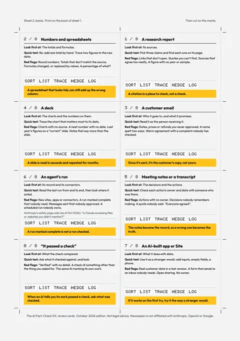 The AI Fact-Check Kit: Review cards, backs