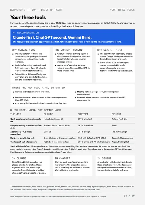 Workshop in a Box: Brief an Agent: Facilitator guide: your three tools