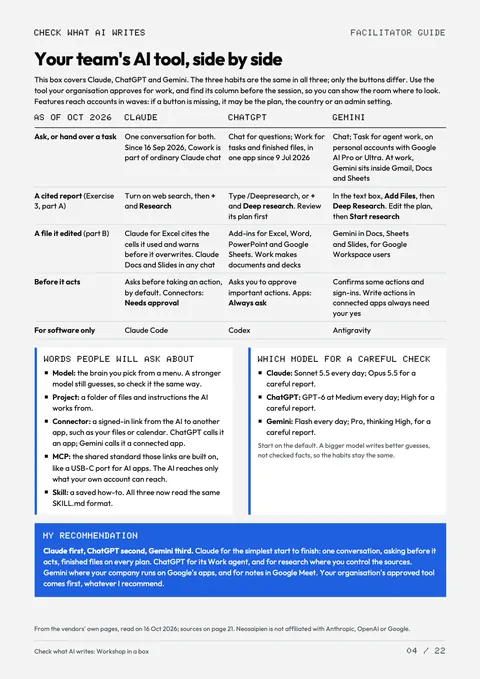 Workshop in a Box: Check What AI Writes: Facilitator guide: your team's AI tool, side by side